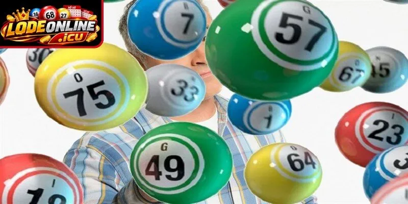 Giải thích Bạch thủ lô khung 2 ngày