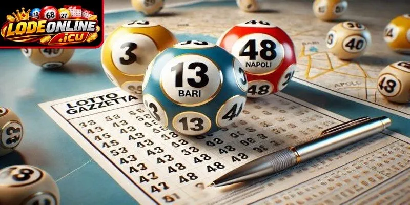 Sơ lược dàn đề 60 số