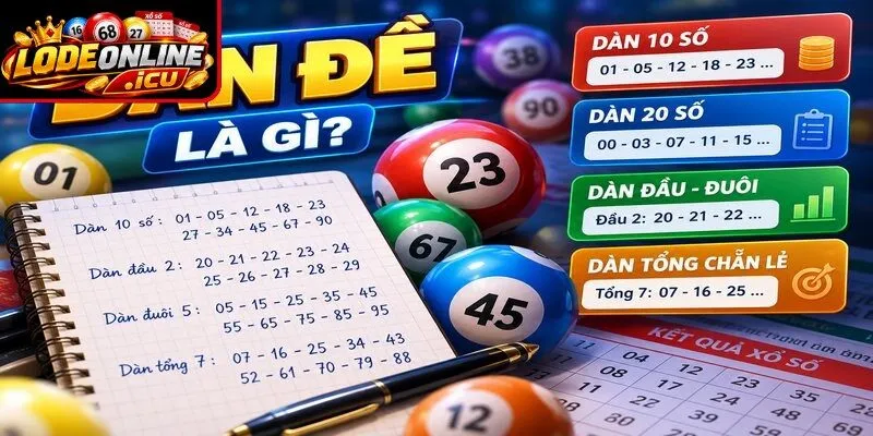 Dàn đề là một nhóm gồm nhiều số có hai chữ số từ 00 đến 99