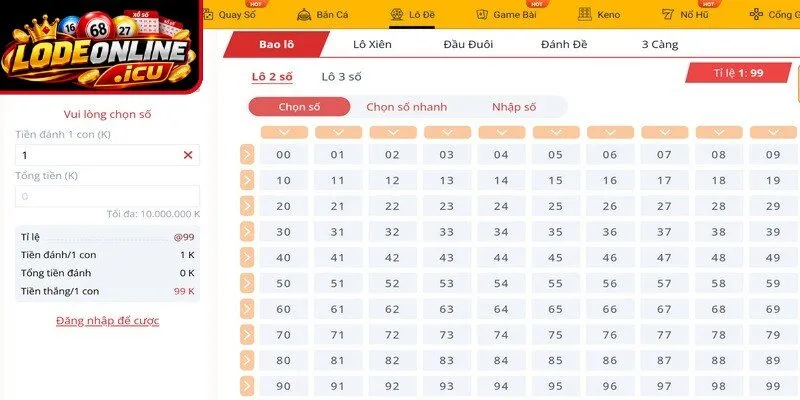 Đôi nét về sảnh cược lô đề tại Five88