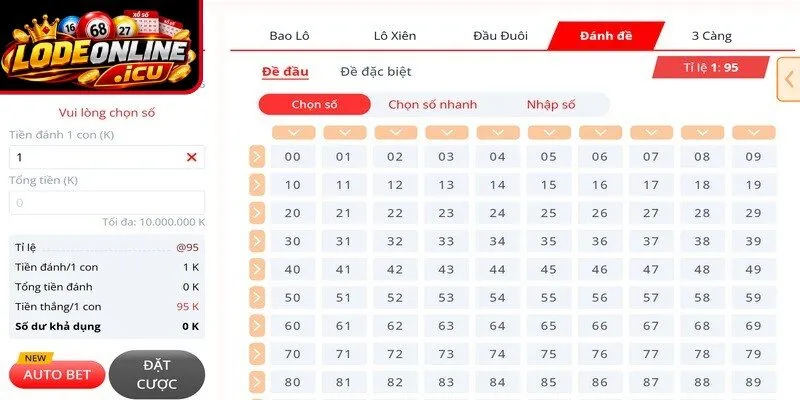 Điểm danh những hình thức cược hấp dẫn tại sảnh Xổ Số Red88