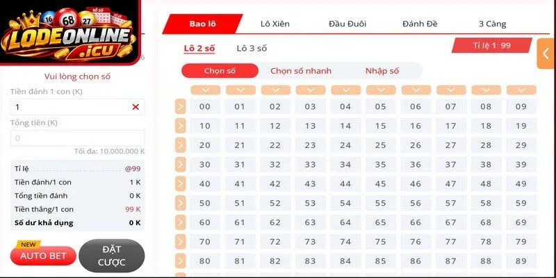 Đôi nét về sảnh lô đề tại Red88