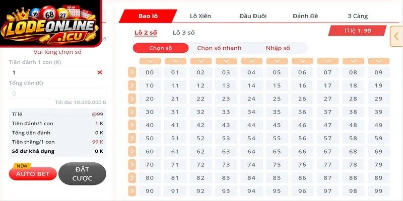 Điểm danh các hình thức cược xổ số tại Sky88