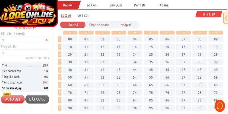 Điểm nhanh các hình thức ghi số đề hấp dẫn nhất tại SV88