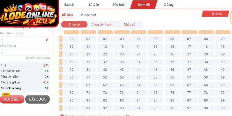 Ưu điểm khi lô thủ chọn SV88 để xuống tiền