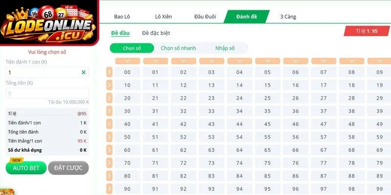 Tại sao anh em nên xuống tiền lô đề ở Vic88?