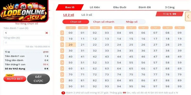 Những yếu tố then chốt giúp Xo88 giữ chân bet thủ